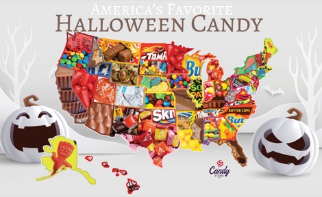 Which Halloween candy tops the list of favorites in the U.S.?